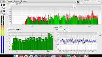 Philter - "Robots In Motion" - audyssey