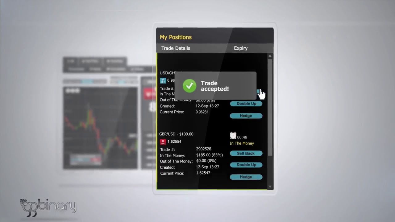 Make money online with GGBINARY -  Trading function support