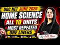 UGC NET Home Science Preparation | UGC NET Home Science All 10 Unit One Liners Question by Aditi Mam