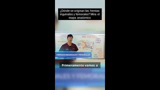¡Descubre el misterio de las hernias inguinales y femorales! 🏥✨ ¡Descubre el misterio de las hernias inguinales y femorales! 🏥✨