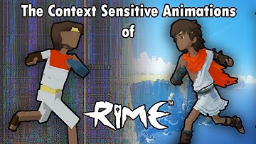 The Context Sensitive Animations of RiME