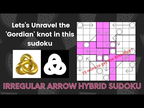 How to unravel the 'Knot' ?