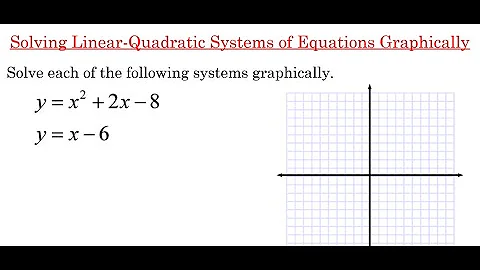 Solving Linear-Quadratic Systems of Equations Graphically