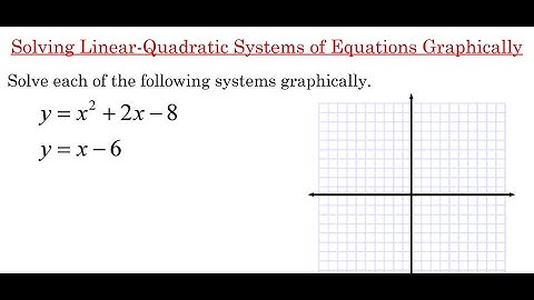 Solving Linear-Quadratic Systems of Equations Graphically