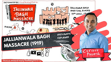 Jallian Walabagh Massacare | History Topics Sketchnote Explained | by Curious Piyuesh