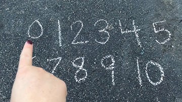 Kindergarten Math-Day 15-K.CC.3