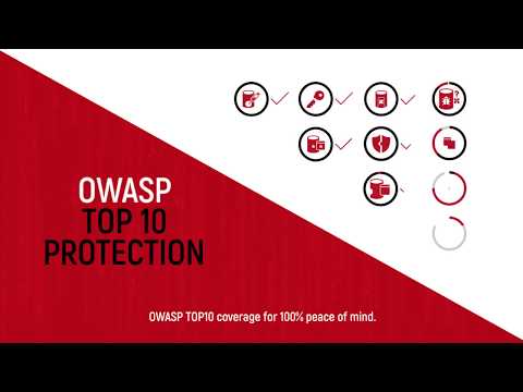 BitNinja WAF 2.0