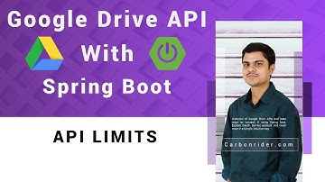 E12 Google Drive API Limits