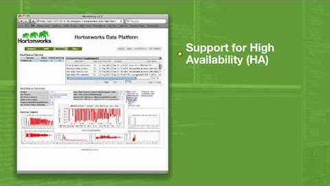 The Intersection of Apache Hadoop v1 and Hortonworks Data Platform v1.0