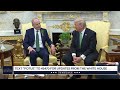 President Trump Participates in a Bilateral Meeting, Mar. 17, 2026