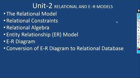 MCS-023  Data Base Management SystemBlock-1 || Unit-2 RELATIONAL AND E -R MODELS  || Part -3