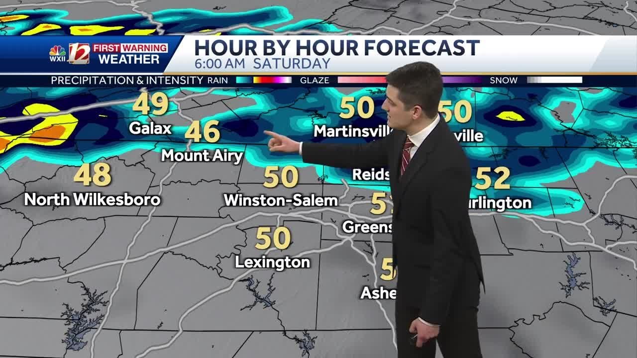 WATCH: Cloudy Friday, stray shower possible in the afternoon - YouTube