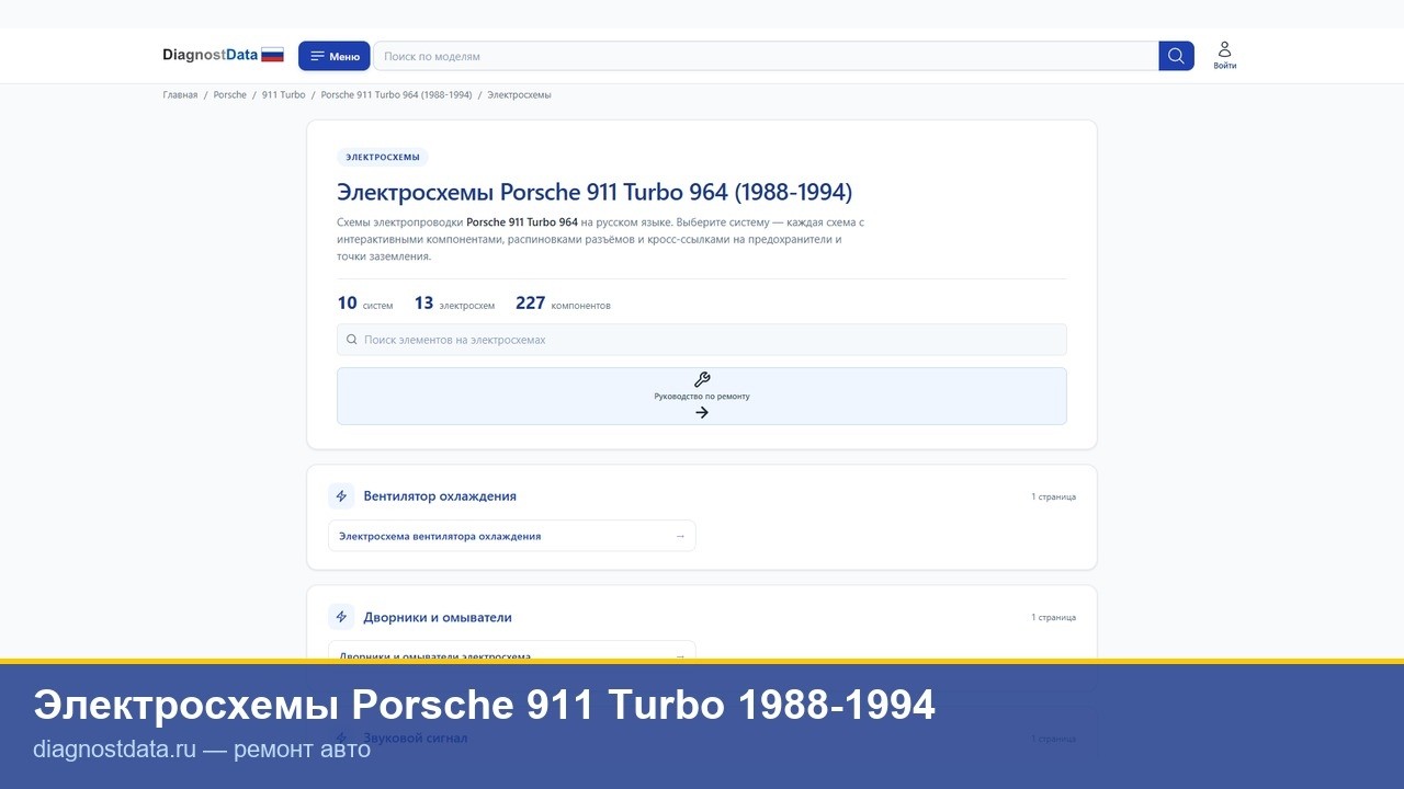 Электросхемы Porsche 911 Turbo 964 (1988-1994) - YouTube