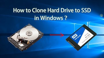 How to Clone Hard Drive to SSD in Windows 10/8/7 with the Best Software?