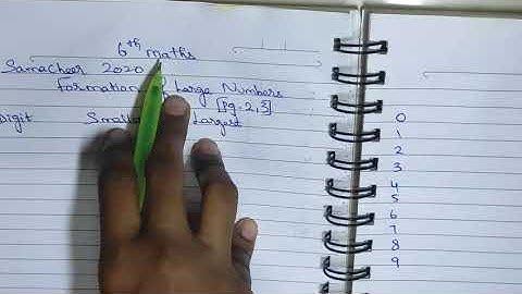 6th Std Maths | Samacheer 2020 | Chapter 1- Formation of large numbers |