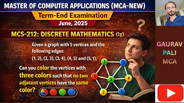 MCS-212 Discrete Mathematics | Graph Coloring Problem | MCA June 2025 Exam