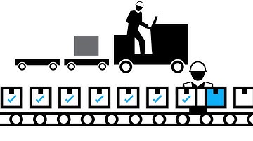 MotionWorks Material - How it Works