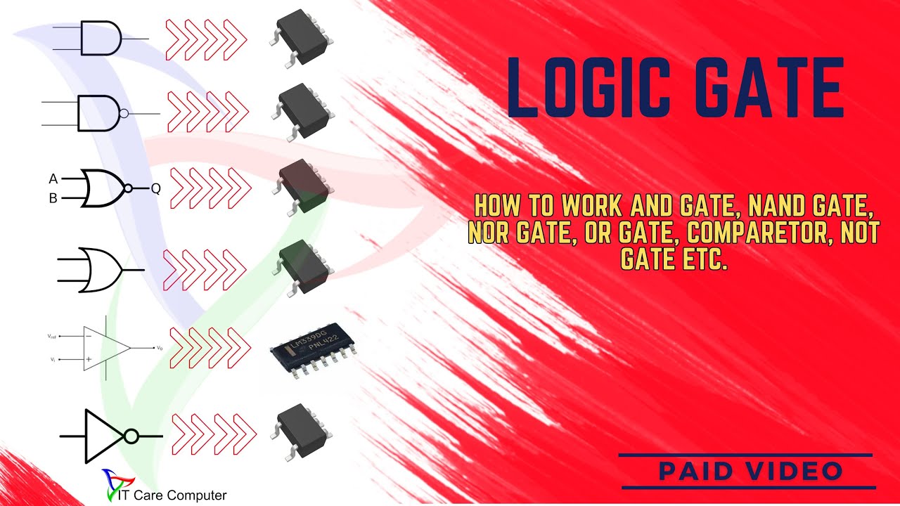 How to work Logic Gate | AND Gate | NOT Gate | NAND Gate | NOR Gate ...
