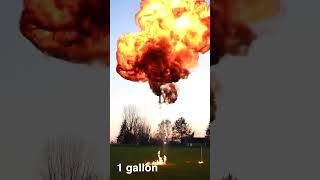 1 Gallon Gasoline Fireball Mine!!