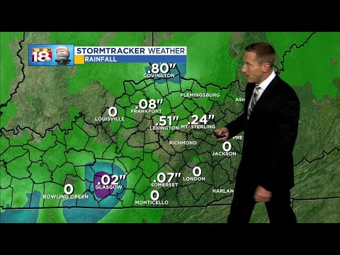 Sunrise Weather: August