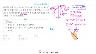 2019년 4월 고3 학력평가(모의고사) 수학 20번(가형)