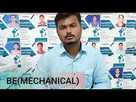 Got placed in MNC | Pyspiders Basavanagudi | Congratulation "HemaPrakash "