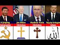 Hidden Religions of Powerful Politicians | Religion of World Leaders | Leaders Really Believe in God