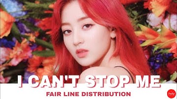 How Should TWICE Sing "I Can