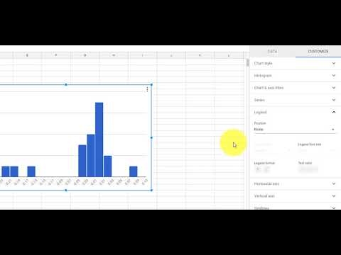 Making Histograms