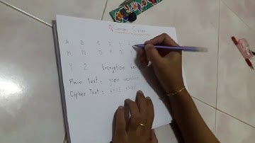 การเข้ารหัสแบบ caesar cipher และการเข้ารหัสแบบ xor