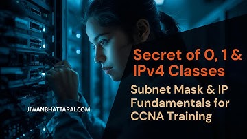 IPv4 Addressing & Classes Explained in Nepali | 0, 1 को रहस्य | Subnet Mask & IP Fundamentals CCNA