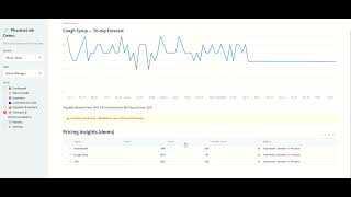 Pharma demo screenshot 3