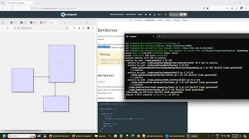 How To Set Up MindFusion Diagramming for JavaScript With WebPack