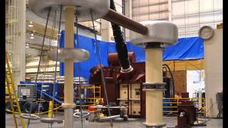 IEC61850 testing