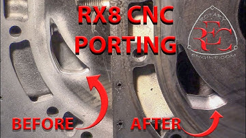 Real Power Gains For Your Renesis Engine