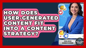 How Does User-Generated Content Fit Into a Content Strategy? | Social Media Business Playbook News
