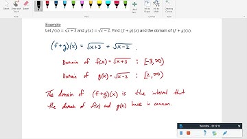 Chapter 1.7 - Combinations of Functions; Composite Functions
