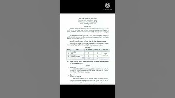 upsssc lekhpal syllabus out .up lekhpal new vacancy update.#upsssc#shorts #youtubeshorts #lekhpal