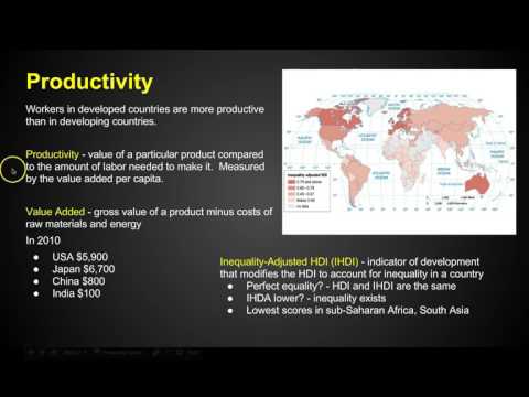 AP Human Geography Development Chapter 9 Key Issue 1