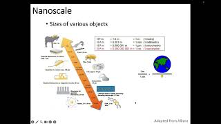 MS4601 20260706