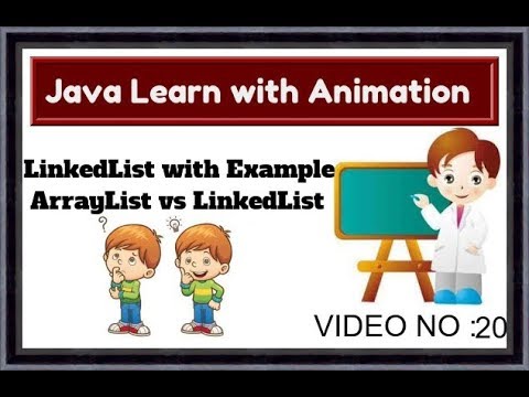 Java Tutorial For
