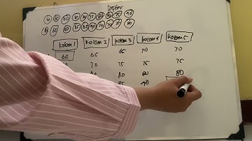 PENGOLAHAN DAN PENYAJIAN DATA DALAM BENTUK TABEL DAN DIAGRAM