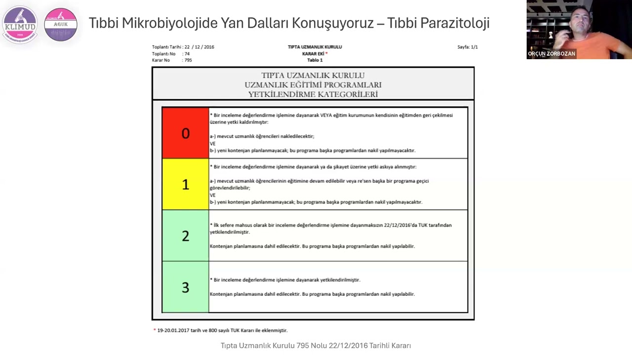 KLİMUD- M​ikrobiyolojide Yan Dalları Konuşuyoruz-1 / Parazitoloji-Viroloji
