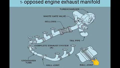 (POWERPLANT CH.6 EXHAUST SYSTEM (PART 1