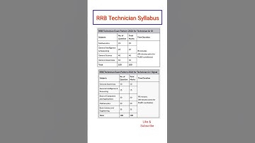 RRB Technician sllyabus | railway technician | rrb technician syllabus 2025 | #exampattern