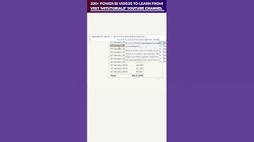 Running/Cumulative Totals for Date & Non-Date Columns | Power BI DAX Tutorial | MiTutorials