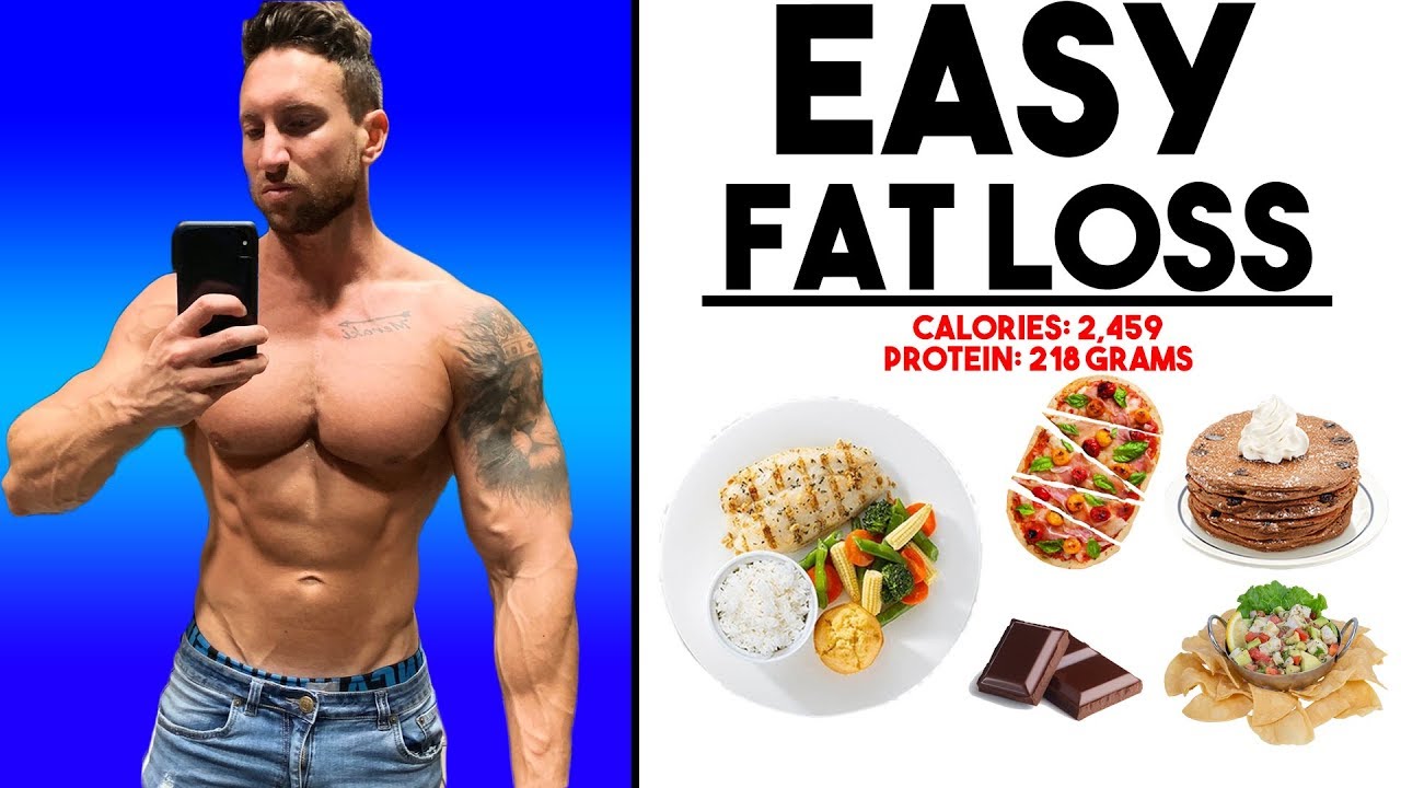 fitland Flexible Dieting Full Day Of Eating (Meal By Meal!)