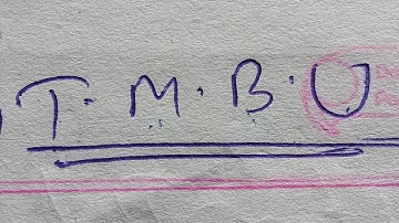 tilka manjhi Bhagalpur University, b.sc 1st year mathematics syllabus....