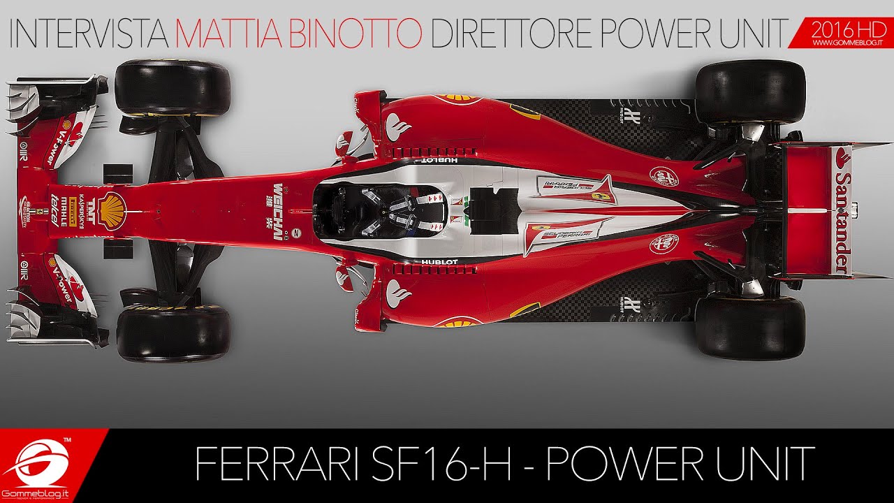 Ferrari SF16-H 2016 F1 | Come Funziona la Power Unit | Mattia Binotto -  YouTube