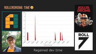 Why test automation works (for non-programmers)
